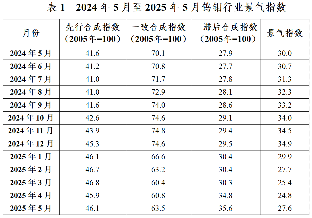 微信图片_20250618092832.png
