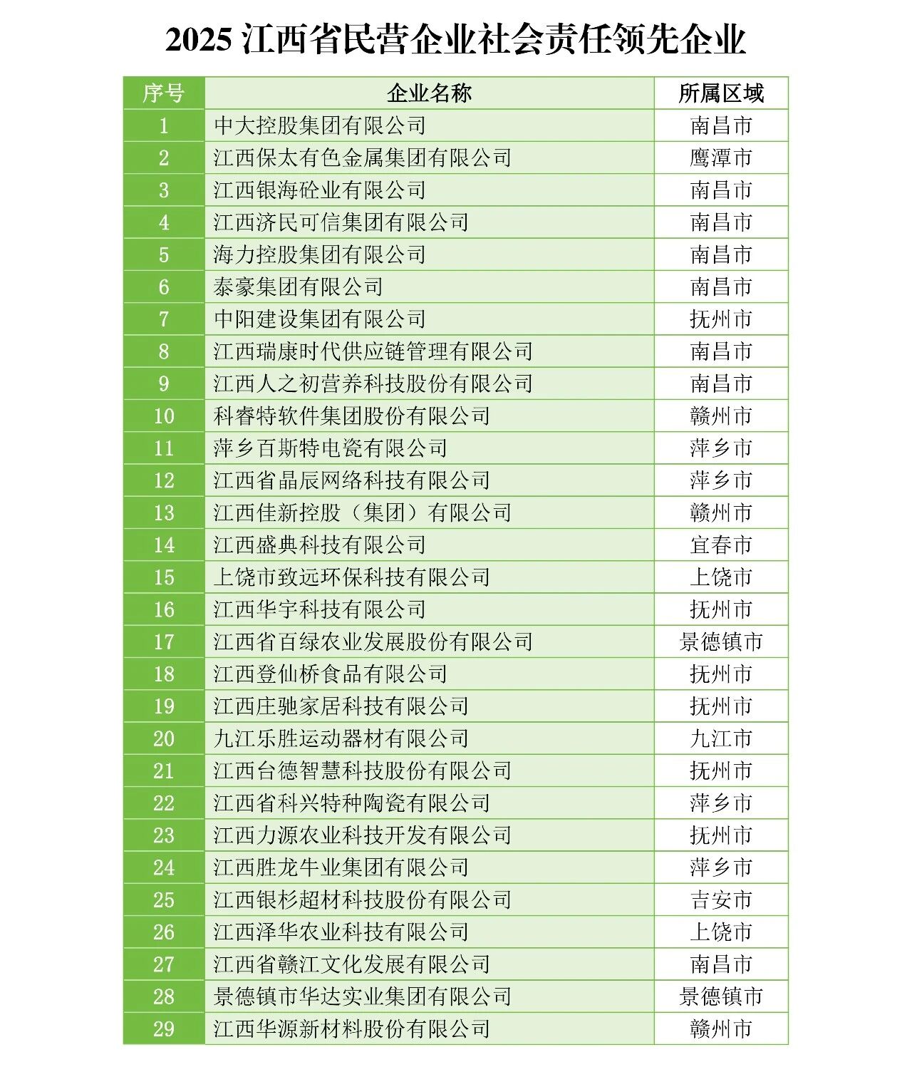 微信图片_20251029133048.jpg 微信图片_20251029133048.jpg